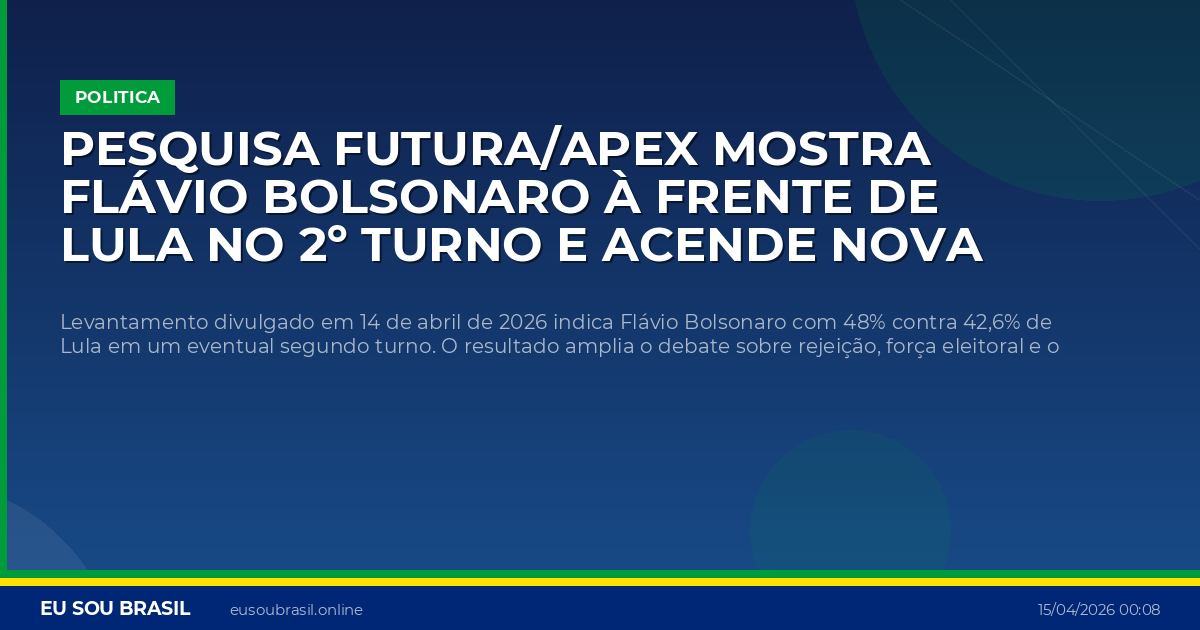 Pesquisa Futura/Apex mostra Flávio Bolsonaro à frente de Lula no 2º turno e acende nova disputa para 2026